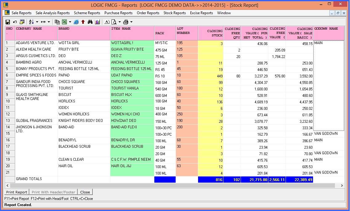 fmcg batch wise closing stock